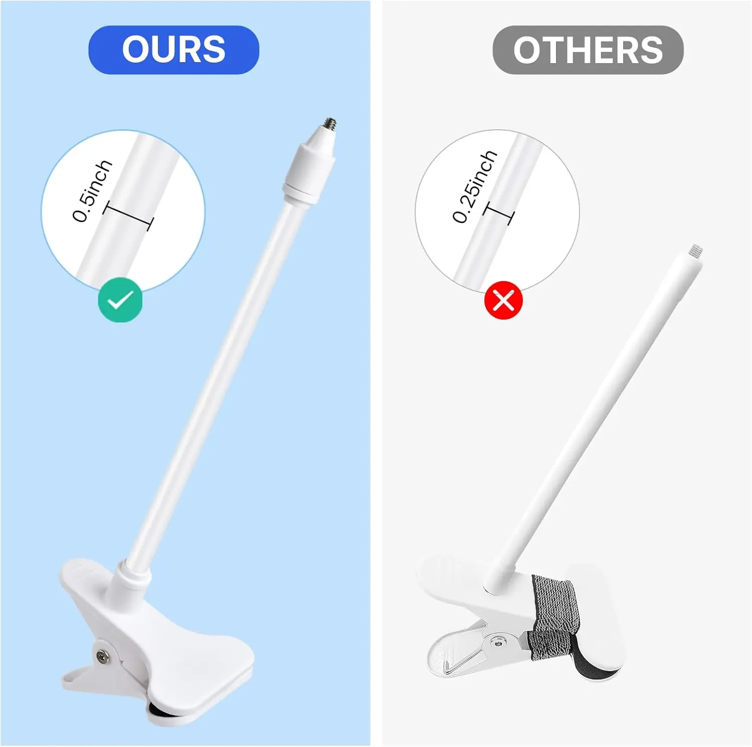 25 cm/41 cm flexibler Babyphon – Webcam Stand Clip Bewertung und Preis
