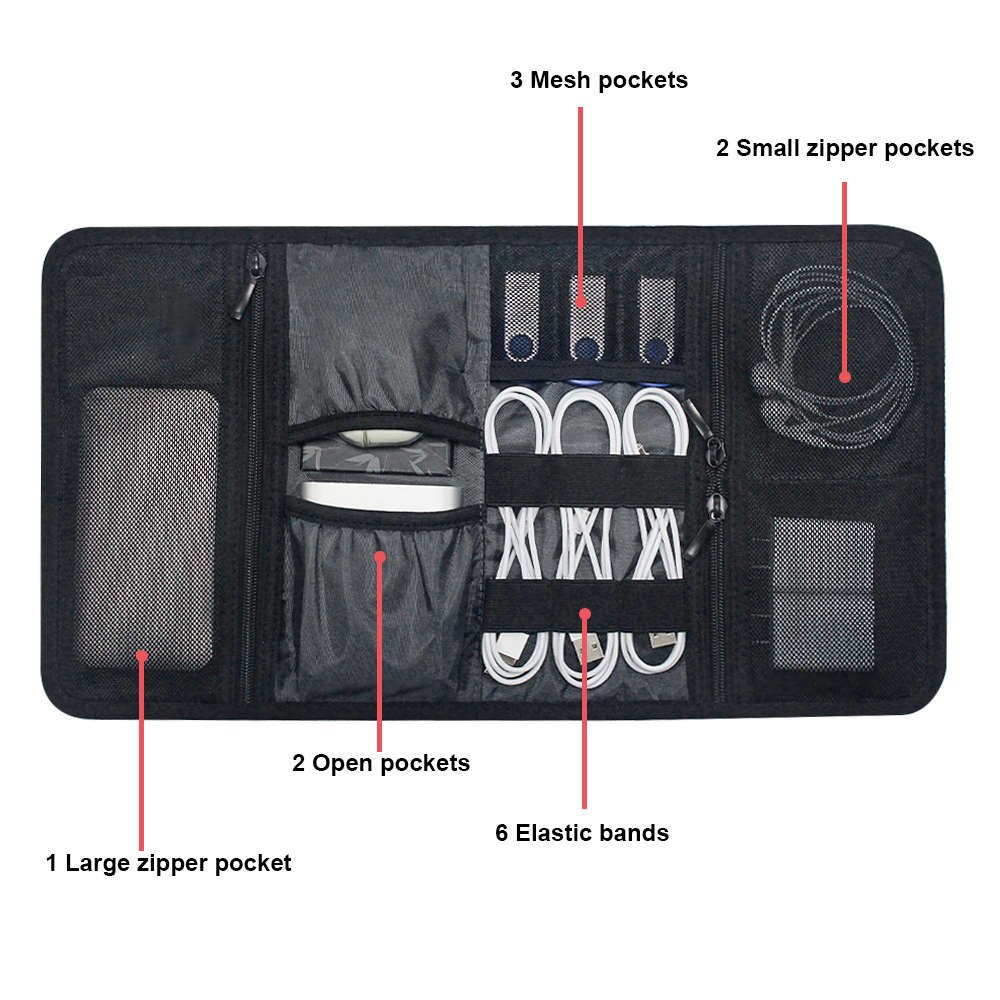 Tech-Organizer-Tasche Kabelauf – Home Office Tech Gadgets Bewertung und Preis